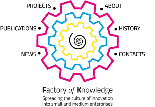 Factory of Knowledge